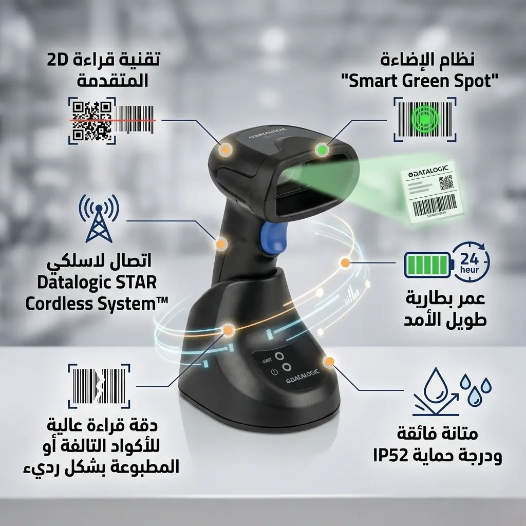 Datalogic QM2500