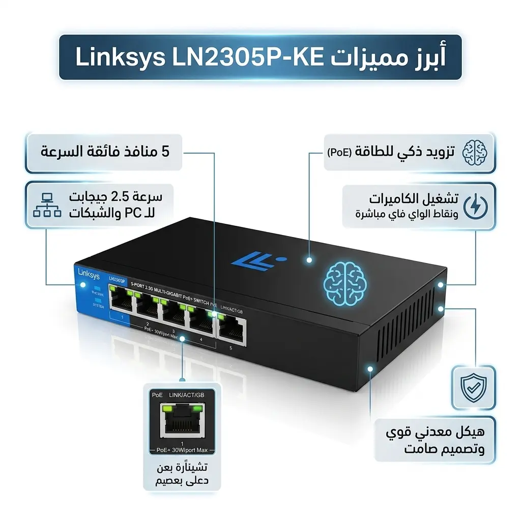 Linksys LN2305P-KE